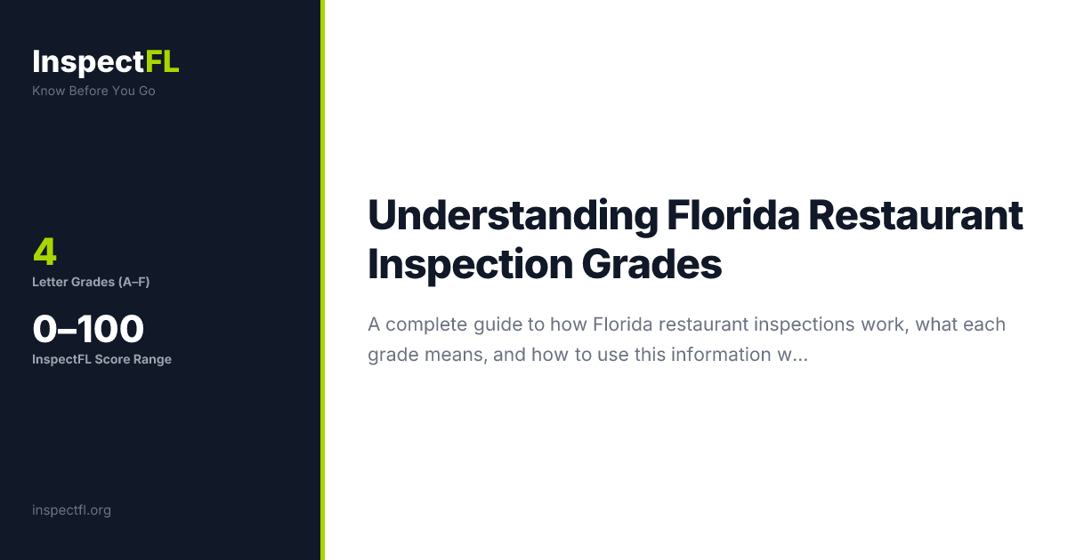 Understanding Florida Restaurant Inspection Grades | InspectFL